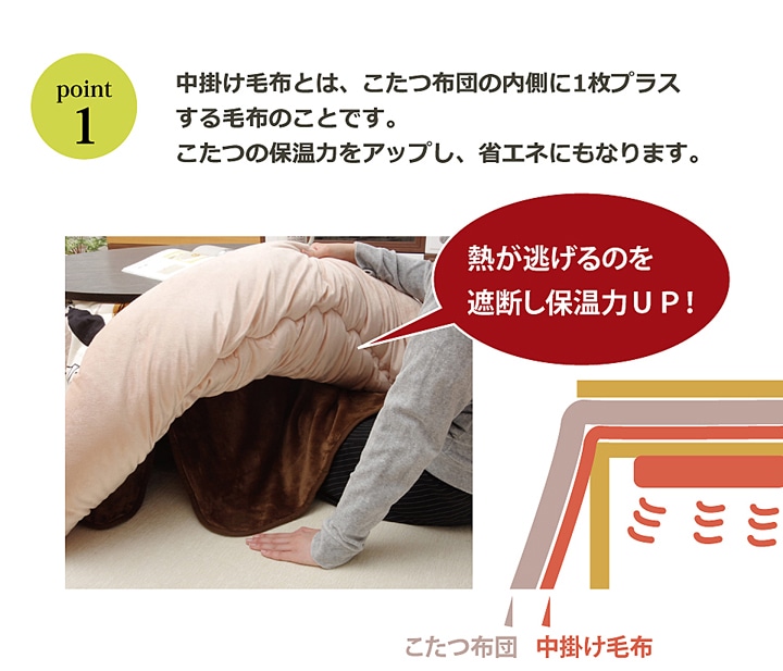 『フラリー』 ブラウン 約110㎝丸
