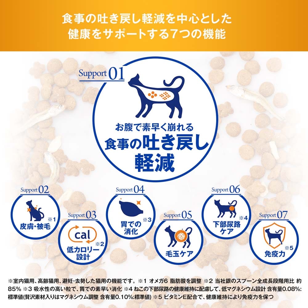 AllWell 室内猫用 フィッシュ味 ２．５ｋｇ(室内猫用 フィッシュ味2.5kg): ペット|ホームセンターコーナンの通販サイト