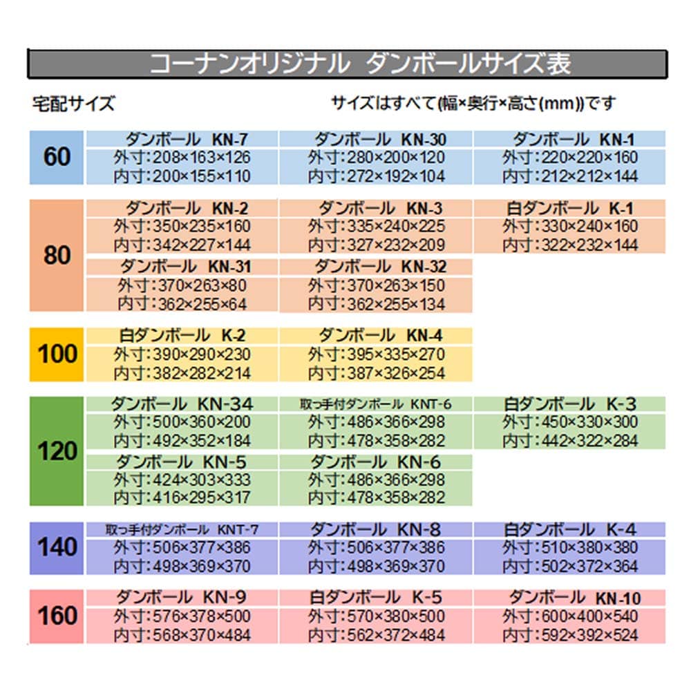 ダンボール KN-2 段ボール 宅配サイズ：80 サイズ(約)：幅350×奥行235×高さ160ｍｍ 内寸：幅342×奥行227×高さ144ｍｍ 1枚(KN-2  単品): 作業用品・ワークウェア・運搬用品|ホームセンターコーナンの通販サイト