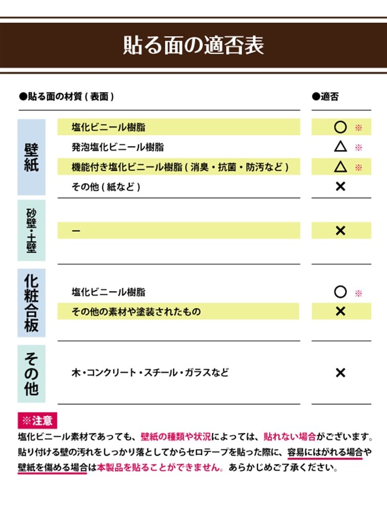 明和グラビア 壁保護シート Wat 400 クリア壁保護シート 約92 250cm インテリア ホームセンターコーナンの通販サイト