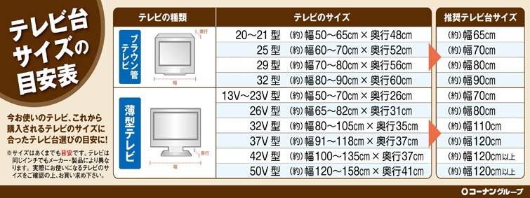 TV回転ラック S KOF18－2851: インテリア・家具