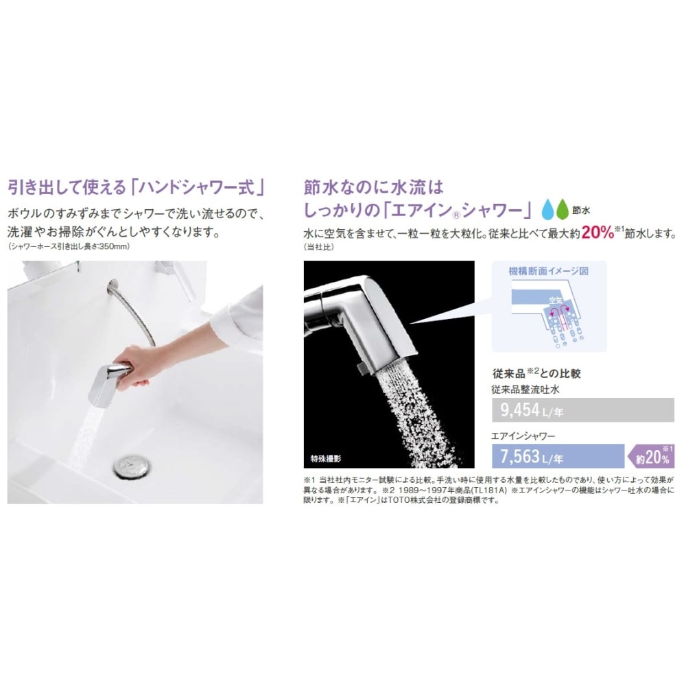 TOTO 洗面化粧台 KZ 間口75cm 1面鏡2枚扉 パナシェアクア