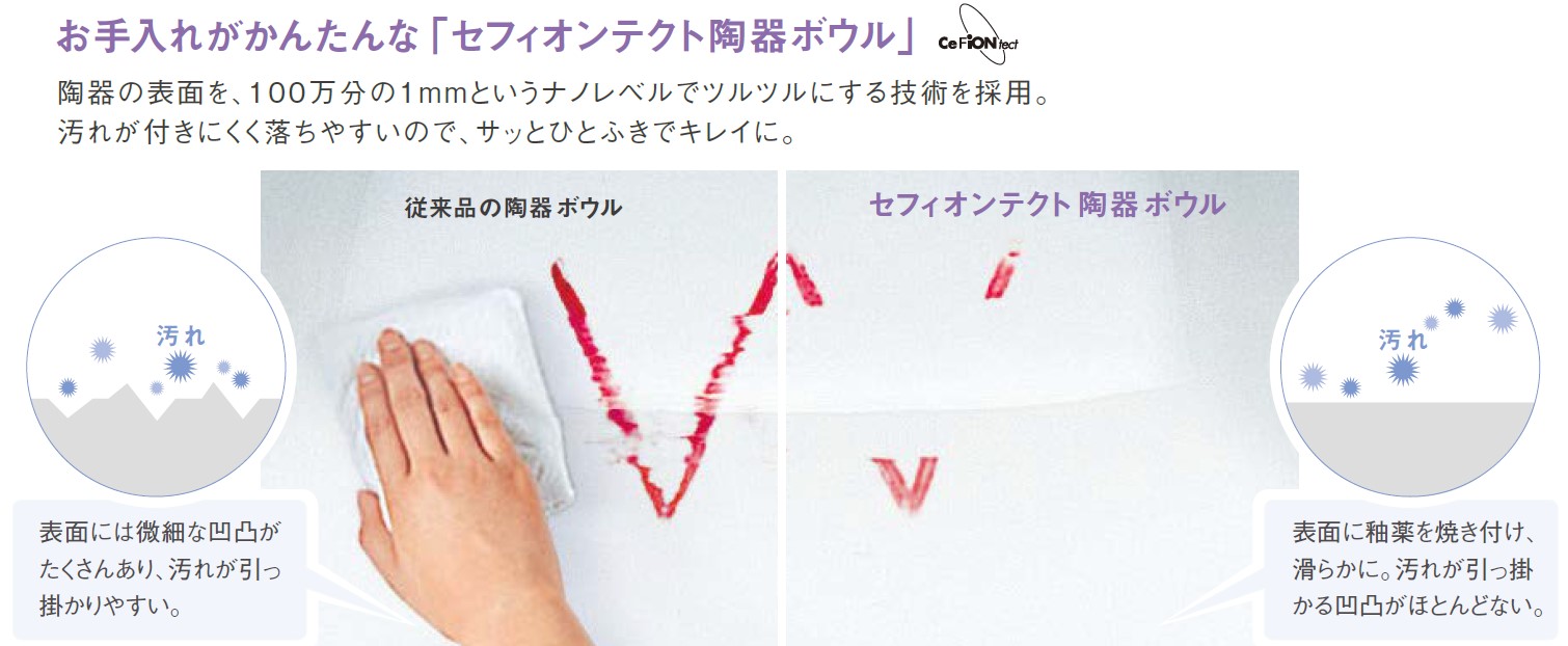 TOTO 洗面化粧台 KZ 間口75cm 除菌 1面鏡片引出 テラホワイトウッド