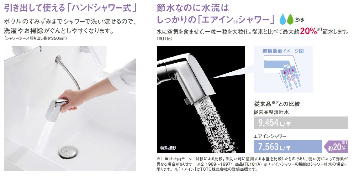 TOTO 洗面化粧台 KZ 間口75cm 除菌 1面鏡片引出 テラホワイトウッド