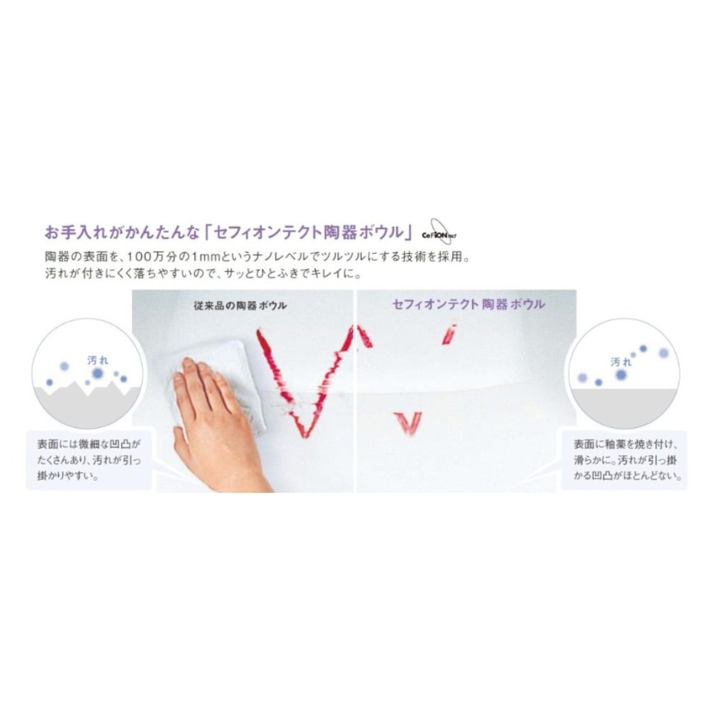 TOTO 洗面化粧台 KZ 間口75cm 1面鏡2段引出 ルースミルベージュ