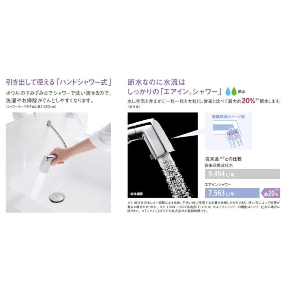 TOTO 洗面化粧台 KZ 間口75cm 1面鏡2段引出 ルースミルベージュ