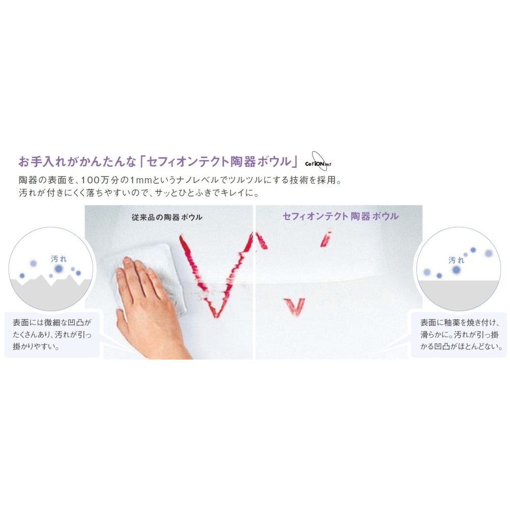 TOTO 洗面化粧台 KZ 間口60cm 2面鏡2枚扉 パナシェホワイト