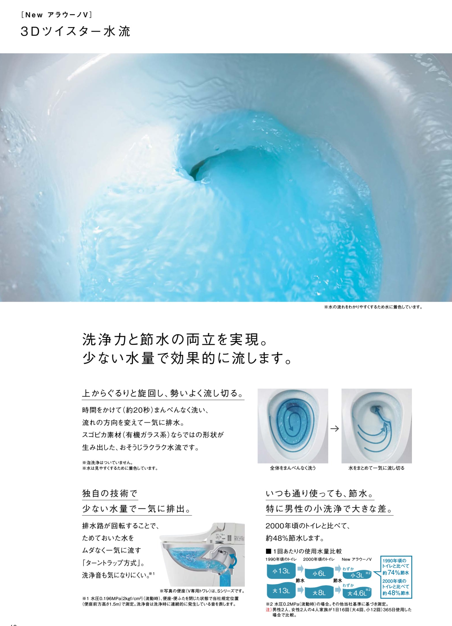 Panasonic アラウーノV 手洗い無し 貯湯式 脱臭機能付き ホワイト