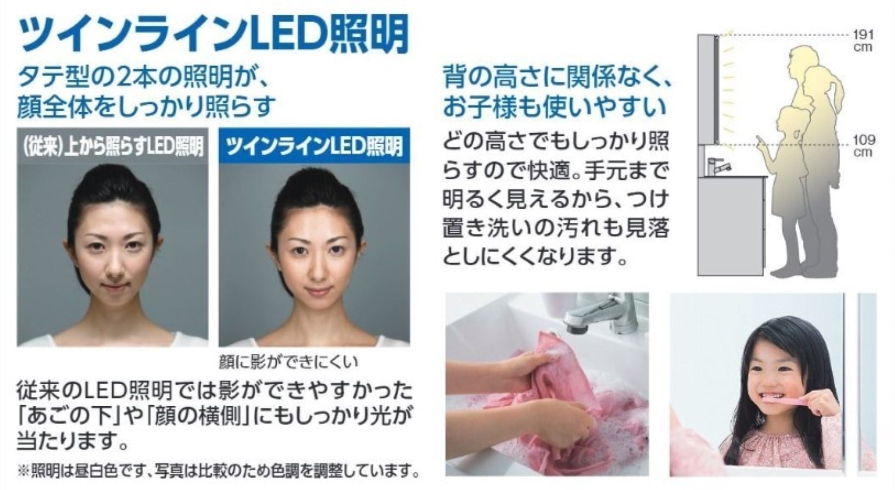 Panasonic 洗面ドレッシング CLine 間口75cm 3面鏡 2枚扉 ヴィンテージメタル