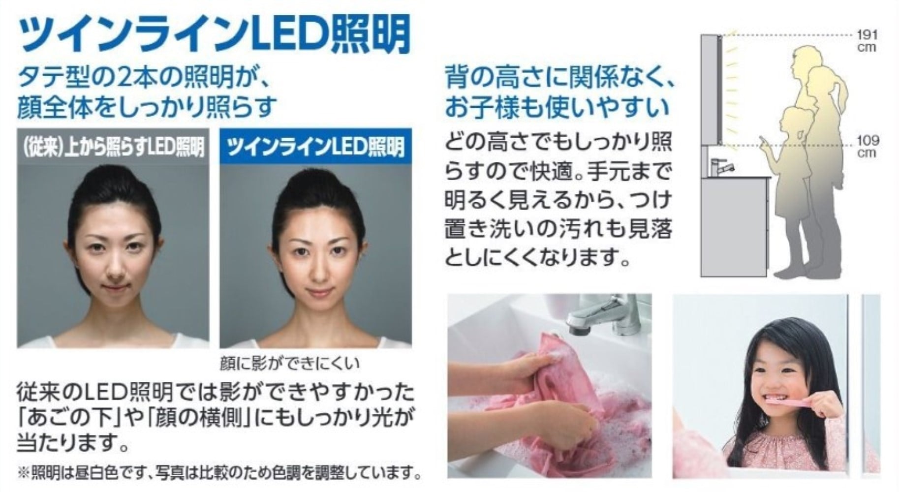 Panasonic 洗面ドレッシング CLine 間口90cm 3面鏡 2枚扉 アルベロホワイト