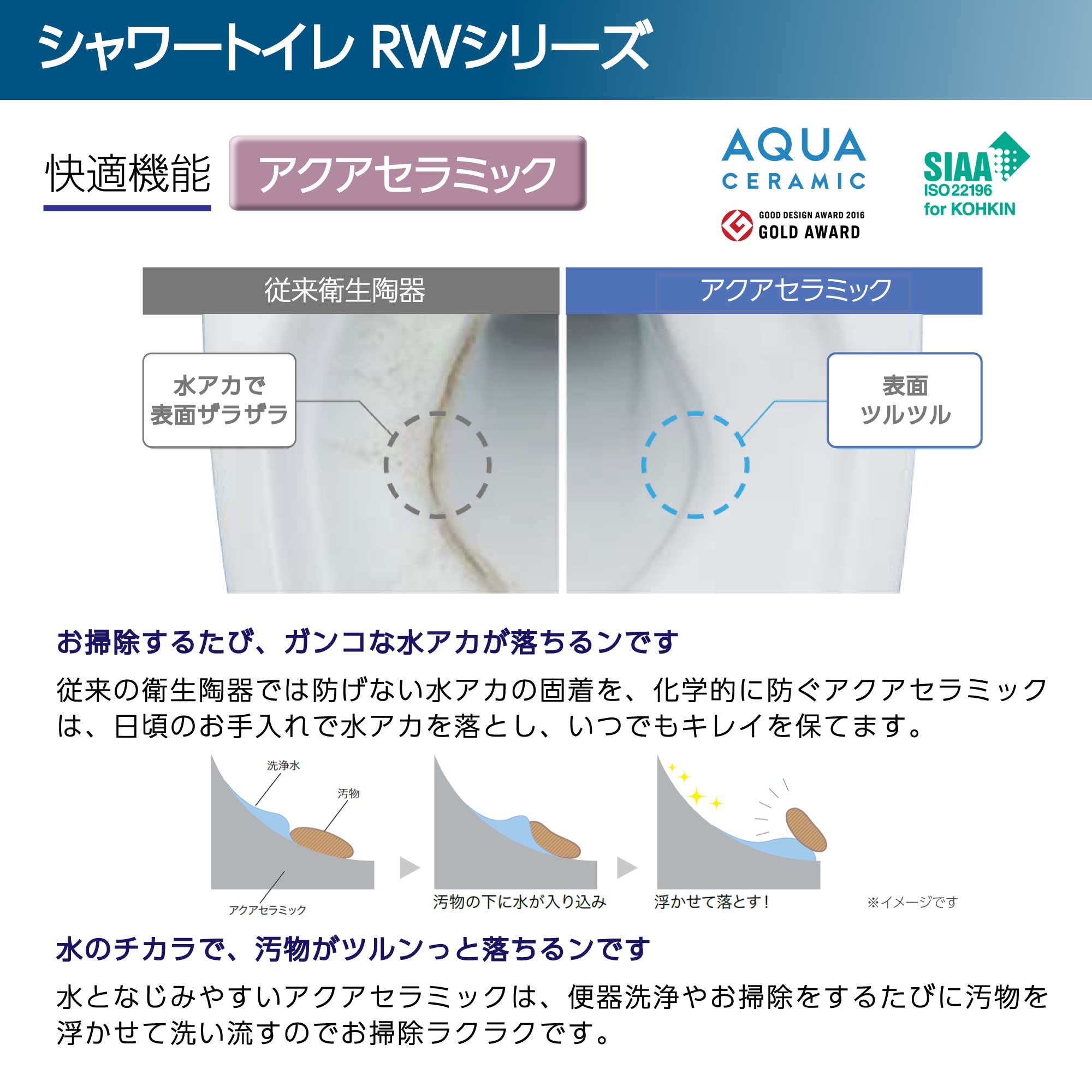 LIXIL アメージュ 床上(壁)排水120 手洗無 瞬間式 W脱臭機能付き 自動開閉 手洗無ピュアホワイト