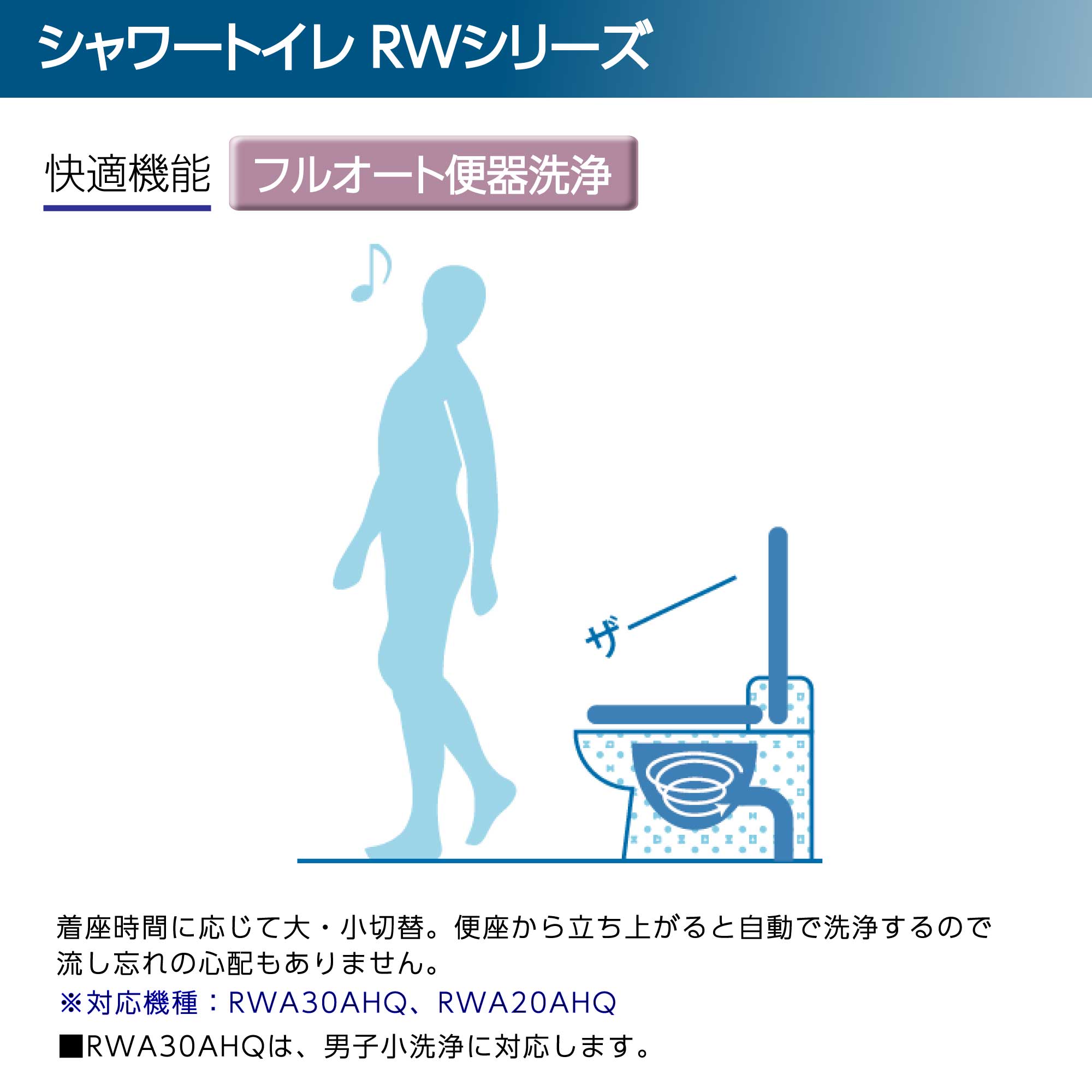 LIXIL アメージュ 床上(壁)排水120 手洗有 瞬間式 W脱臭機能付き 自動開閉 手洗有ブルーグレー