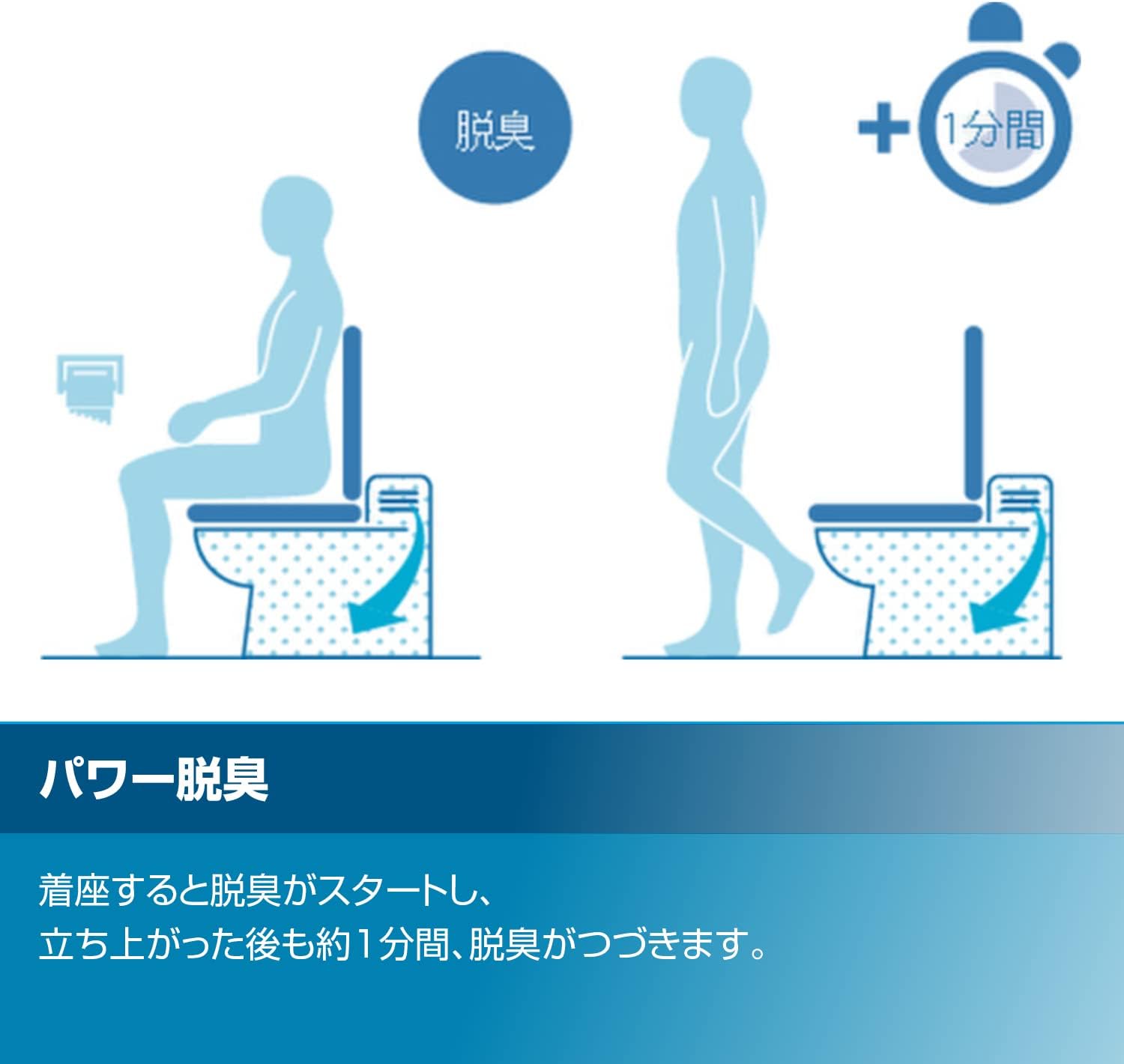 LIXIL アメージュ 床上(壁)排水155 手洗有 貯湯式 脱臭機能付き 手洗有ピュアホワイト