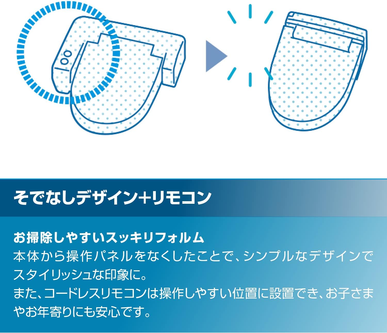 LIXIL アメージュ 床上(壁)排水155 手洗無 貯湯式 W脱臭機能付き 手洗無ブルーグレー
