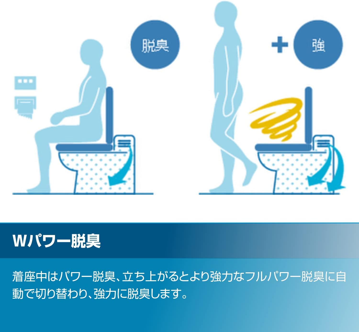 LIXIL アメージュ 床上(壁)排水155 手洗無 貯湯式 W脱臭機能付き 手洗無ブルーグレー