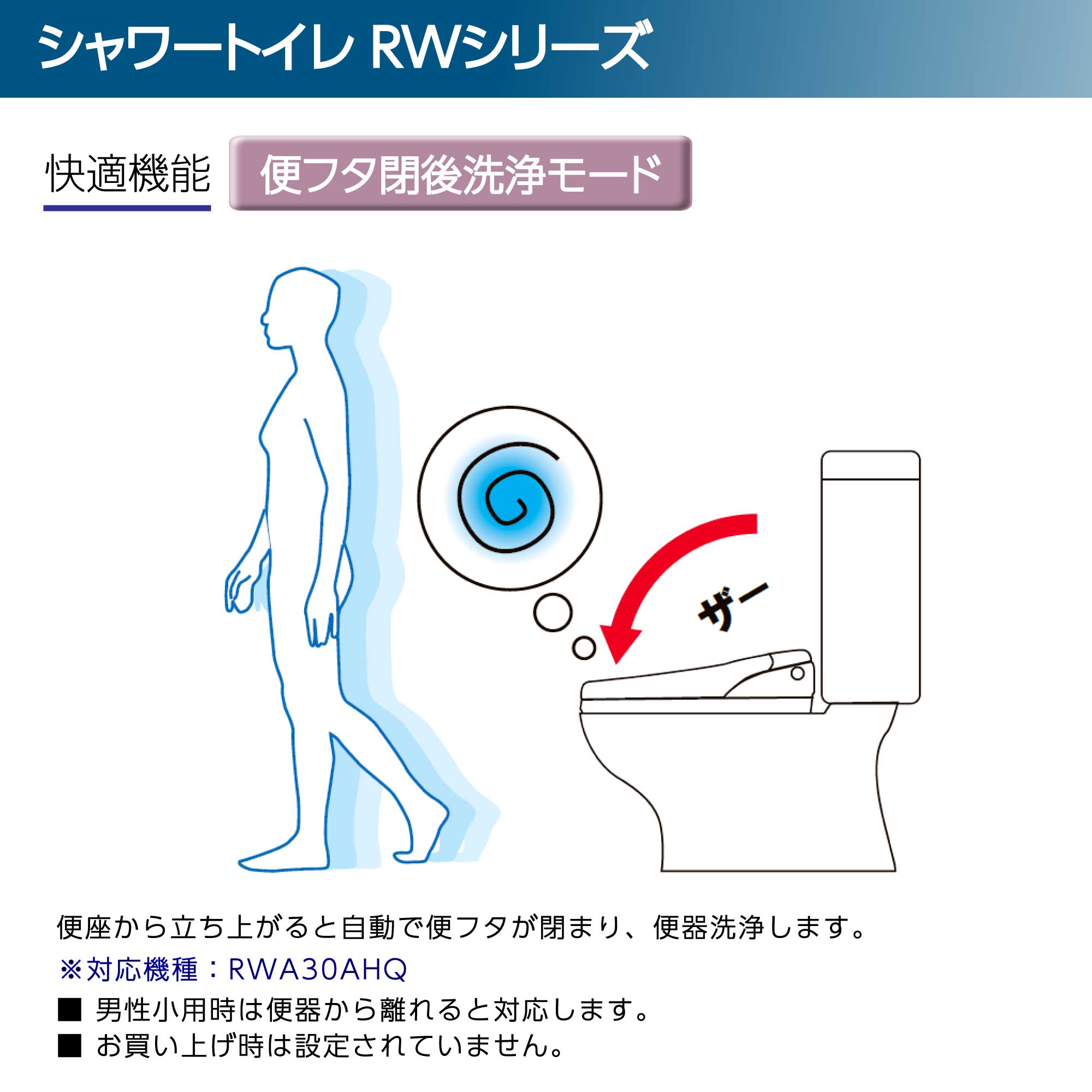 LIXIL アメージュ 床上(壁)排水155 手洗無 瞬間式 W脱臭機能付き 自動開閉 手洗無ブルーグレー