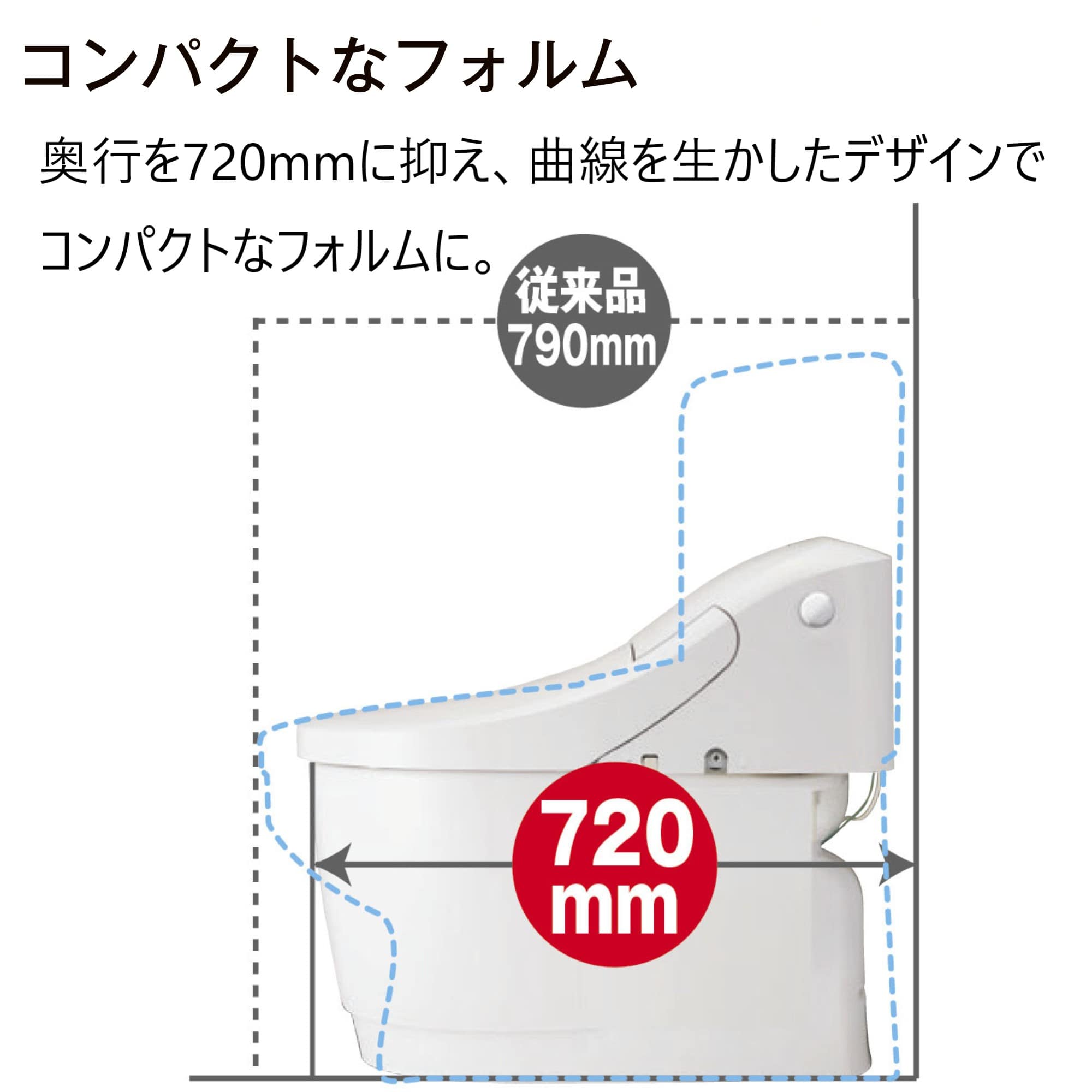 LIXIL プレアスLS リトイレ 床排水 貯湯式 W脱臭機能付き 温風乾燥 自動開閉 オフホワイト