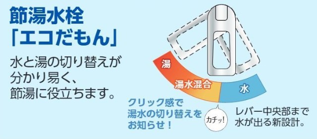 アサヒ衛陶 洗面化粧台 EARL 間口50cm 1面鏡 収納片開 スパーゴ