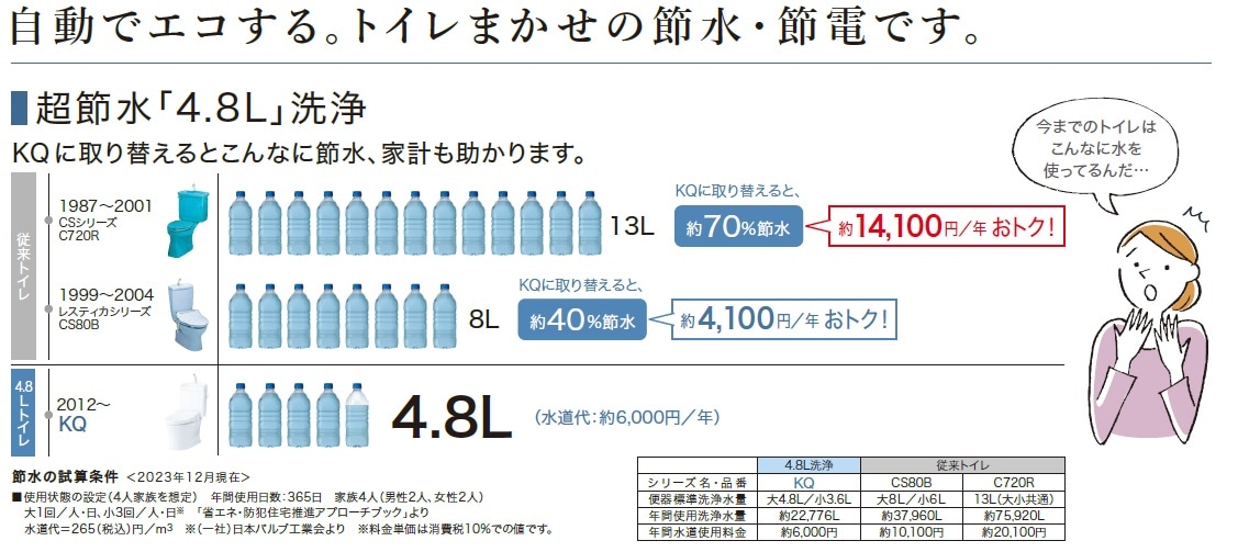 TOTO ピュアレストEX 壁排水120 手洗無 貯湯式 脱臭機能付き 手洗無パステルピンク