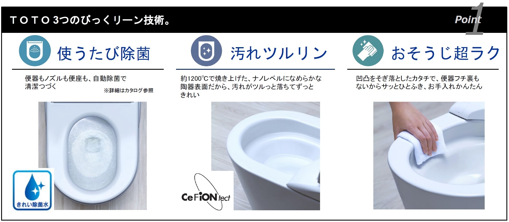 TOTO ネオレストAS 瞬間式 脱臭 自動開閉 温風乾燥 ホワイト