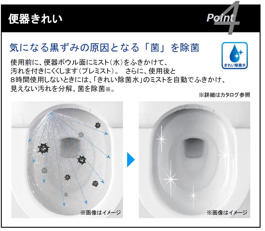 TOTO ネオレストAS 瞬間式 脱臭 自動開閉 温風乾燥 ホワイト