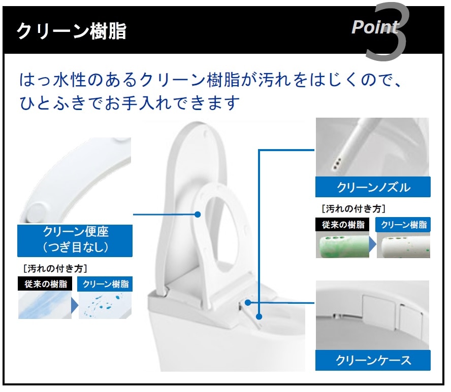 TOTO ネオレストAS 瞬間式 脱臭 自動開閉 温風乾燥 パステルアイボリー