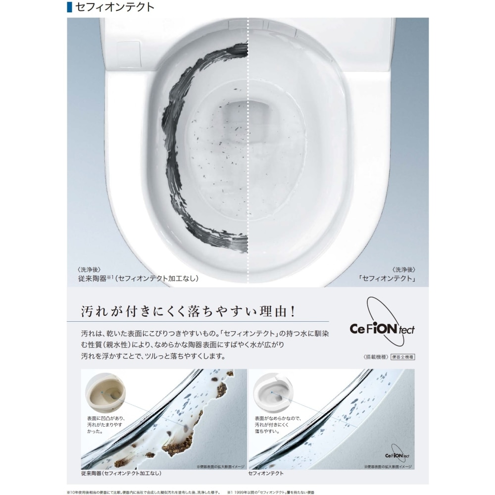 TOTO ピュアレストEX 壁排水120 手洗無 瞬間式 脱臭　ノズルきれい　個人設定　TOTO×コーナン 手洗無ホワイト