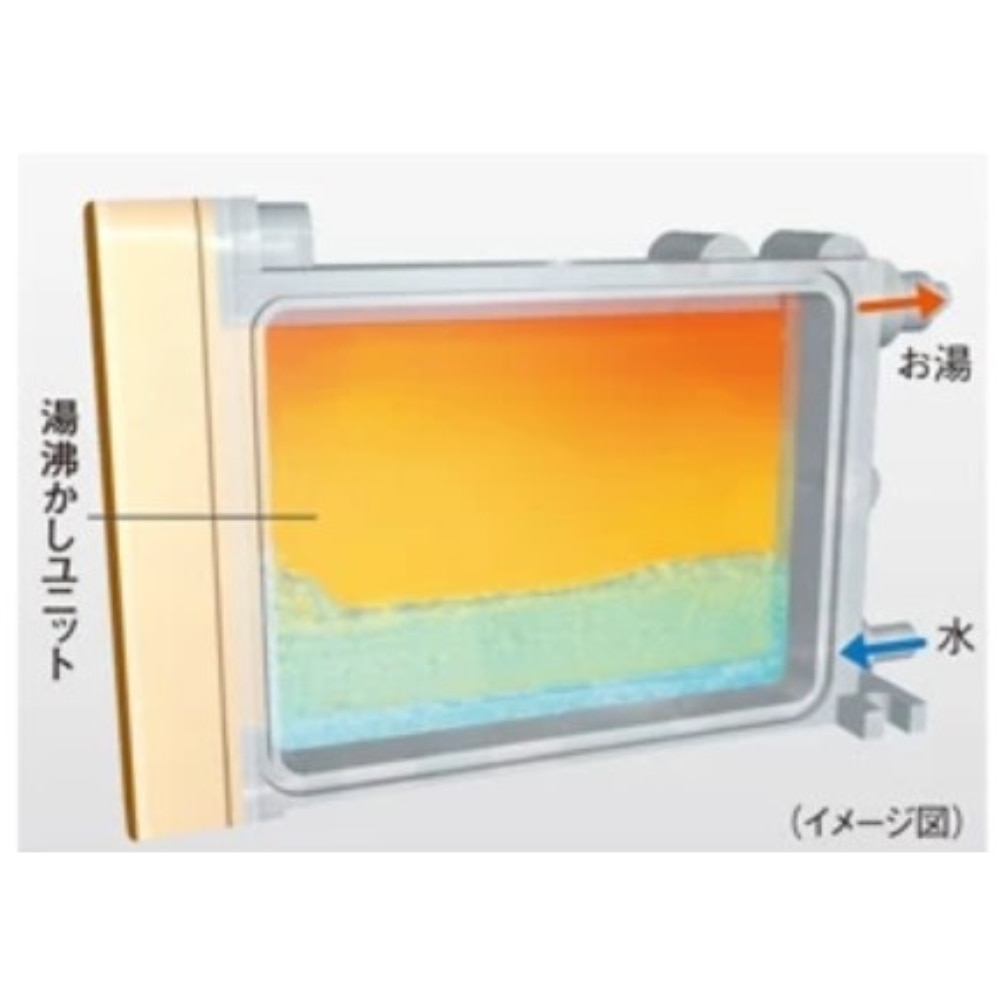 Panasonic ビューティートワレ MSシリーズ瞬間式 脱臭 CH844PF パステルアイボリー