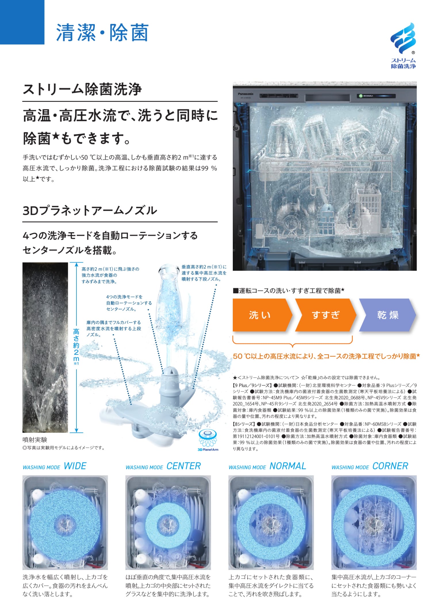 Panasonic ビルトイン食器洗い乾燥機 深型 NP-45MD9S