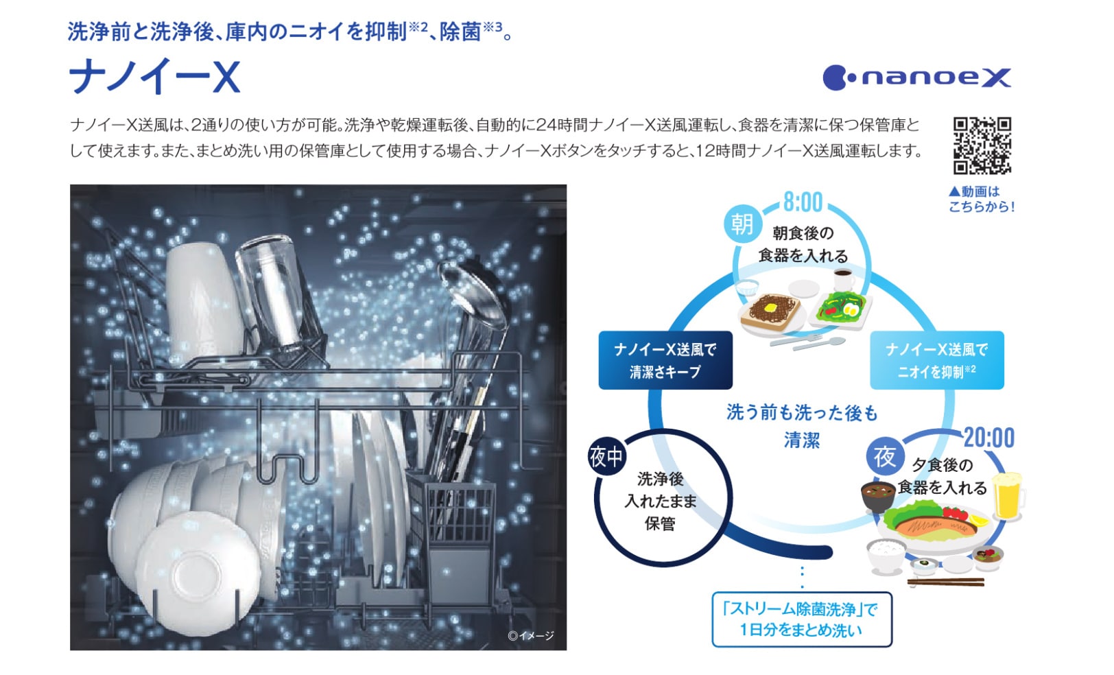 Panasonic ビルトイン食器洗い乾燥機 深型 NP-45MD9SP