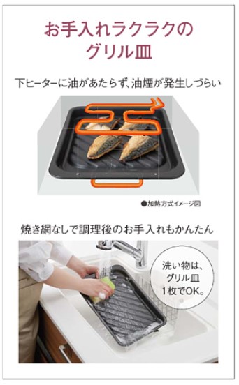 Panasonic ビルトインIHクッキングヒーター L32タイプ 幅60cm