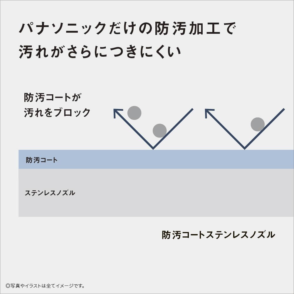 Panasonic ビューティートワレ 瞬間式 脱臭 リモコン DL-RSTK20-CP パステルアイボリー