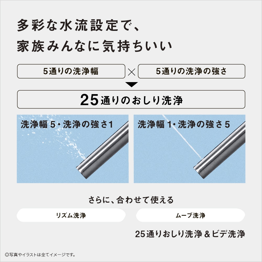 Panasonic ビューティートワレ 瞬間式 脱臭 リモコン DL-RSTK20-CP パステルアイボリー