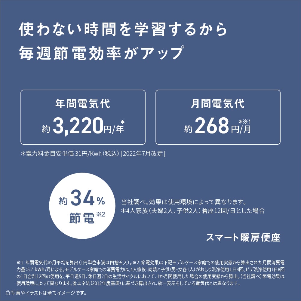 Panasonic ビューティートワレ 瞬間式 脱臭 DL-PSTK20-CP パステルアイボリー