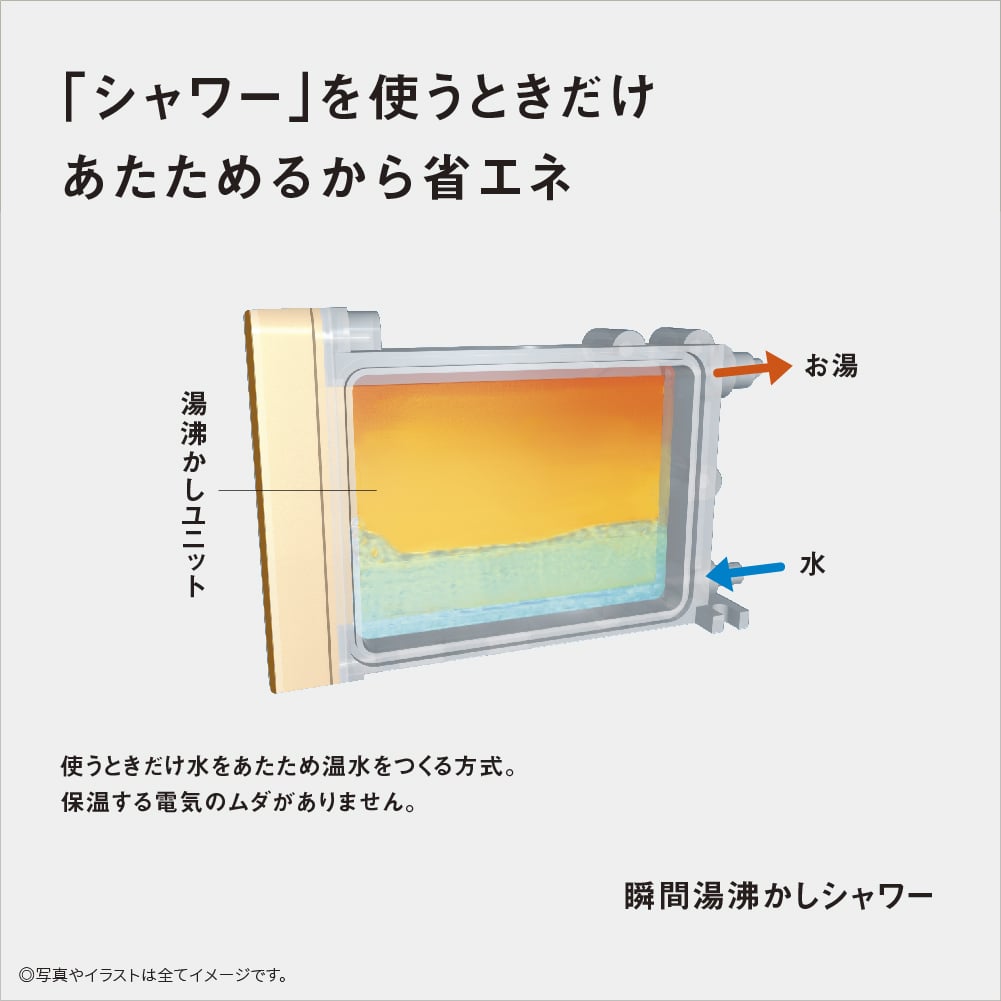 Panasonic ビューティートワレ 瞬間式 脱臭 DL-PSTK20-CP パステルアイボリー