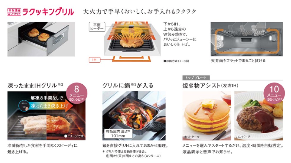 Panasonic ビルトインIHクッキングヒーター Aシリーズ 幅60cm ６０ｃｍ
