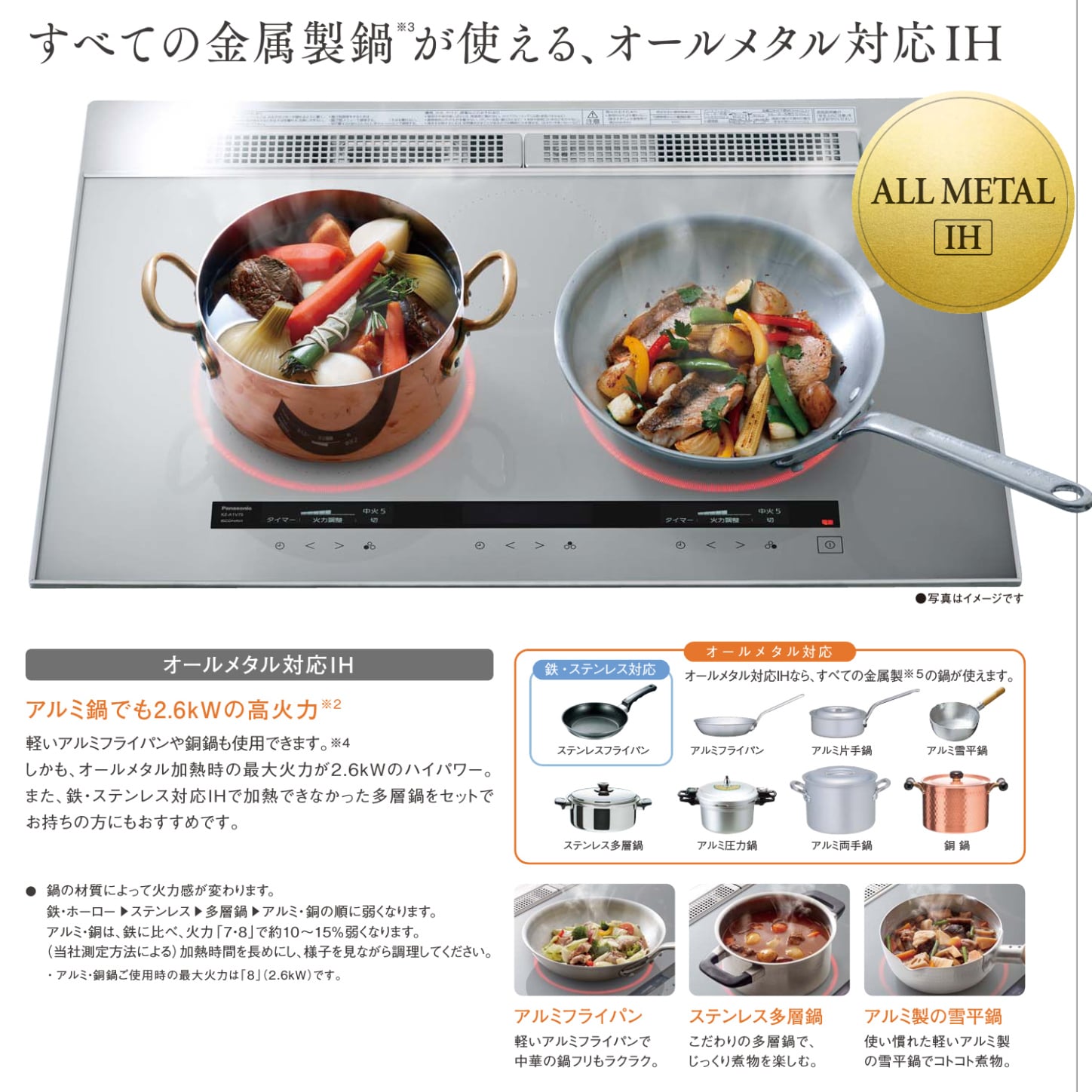 Panasonic ビルトインIHクッキングヒーター Aシリーズ 幅60cm ６０ｃｍ