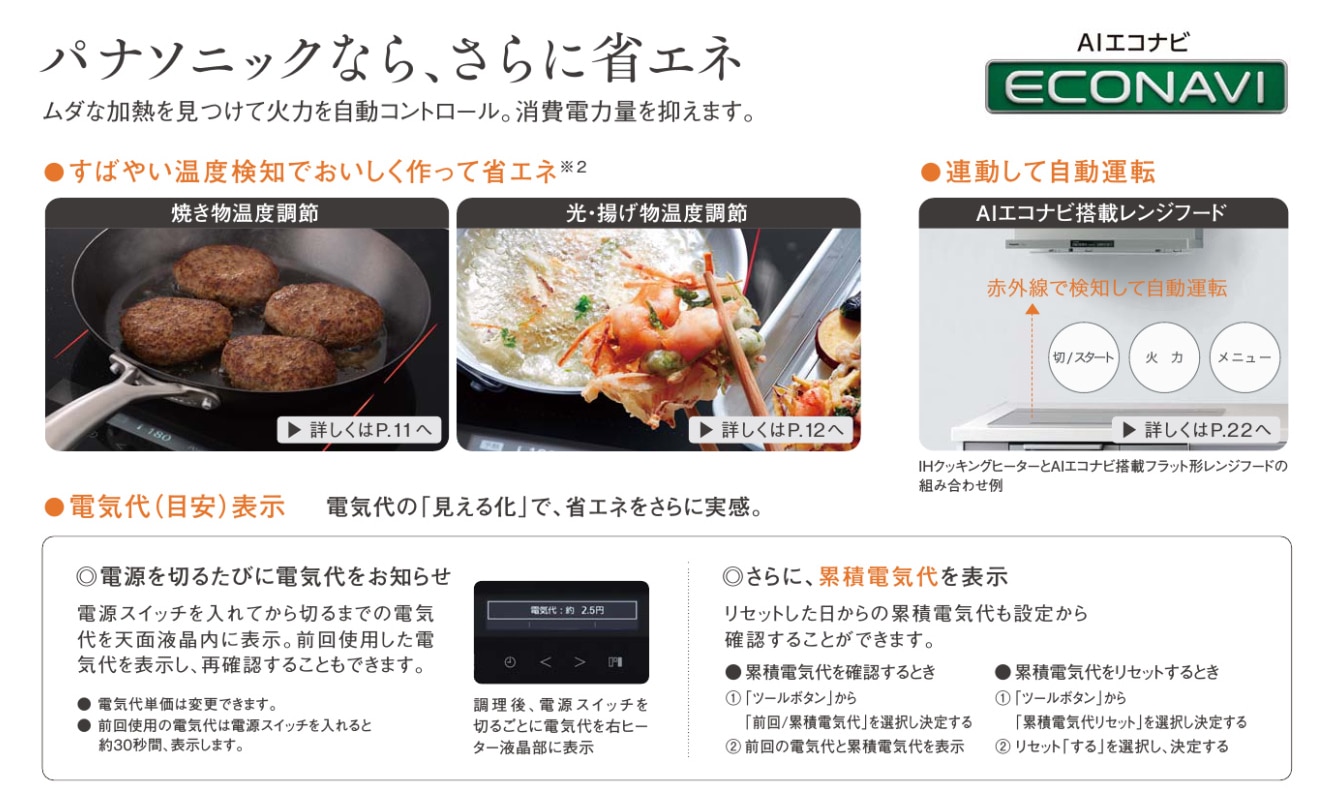 Panasonic ビルトインIHクッキングヒーター Aシリーズ 幅60cm ６０ｃｍ