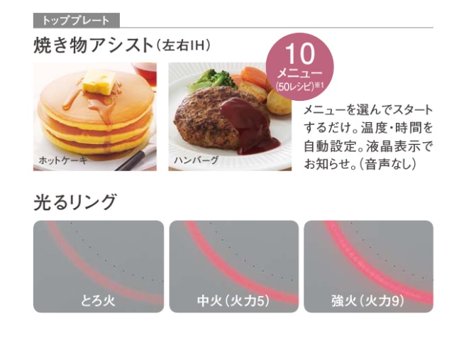Panasonic ビルトインIHクッキングヒーター Bシリーズ 幅75cm ７５ｃｍ