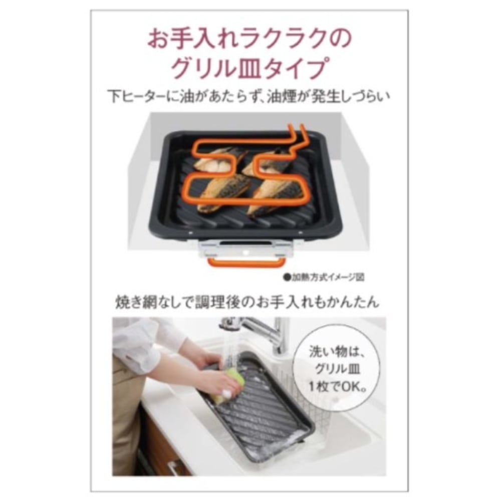 Panasonic ビルトインIHクッキングヒーター　Ｊシリーズ　幅60cm　ブラック/ブラック