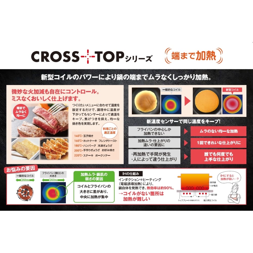 三菱電機 ビルトインIHクッキングヒーター CS-A206-S 幅60cm 幅６０ｃｍ