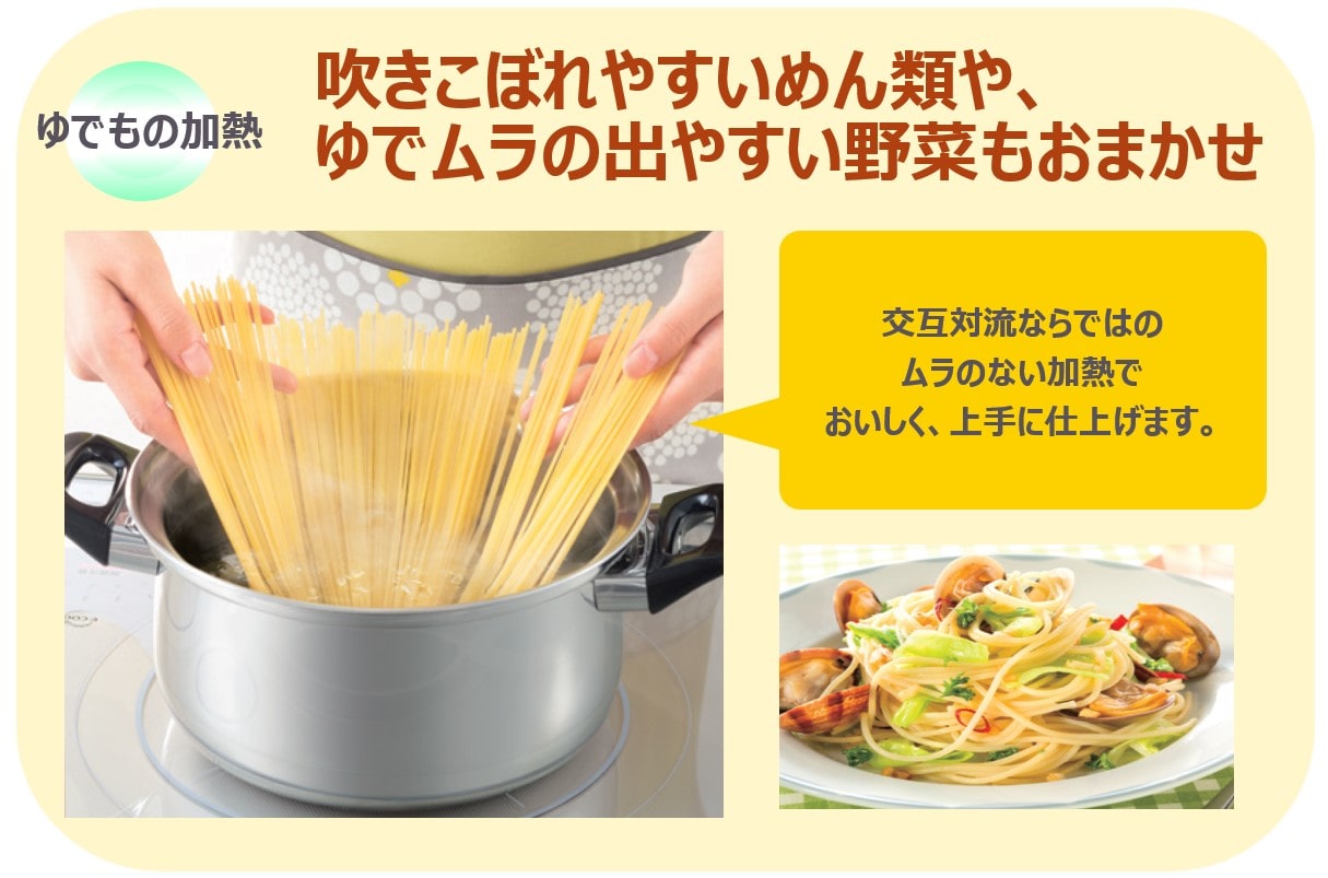 三菱電機 ビルトインIHクッキングヒーター PT321H 幅75cm 幅７５ｃｍ