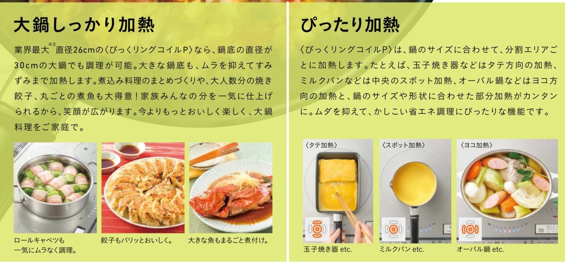 三菱電機 ビルトインIHクッキングヒーター PT321H 幅75cm 幅７５ｃｍ
