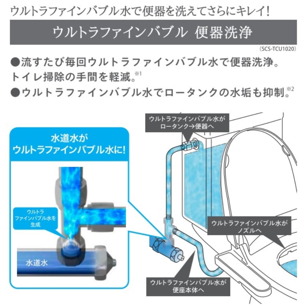 東芝 クリーンウォッシュ SCS-TCU1020(N) 貯湯式 貯湯式　脱臭