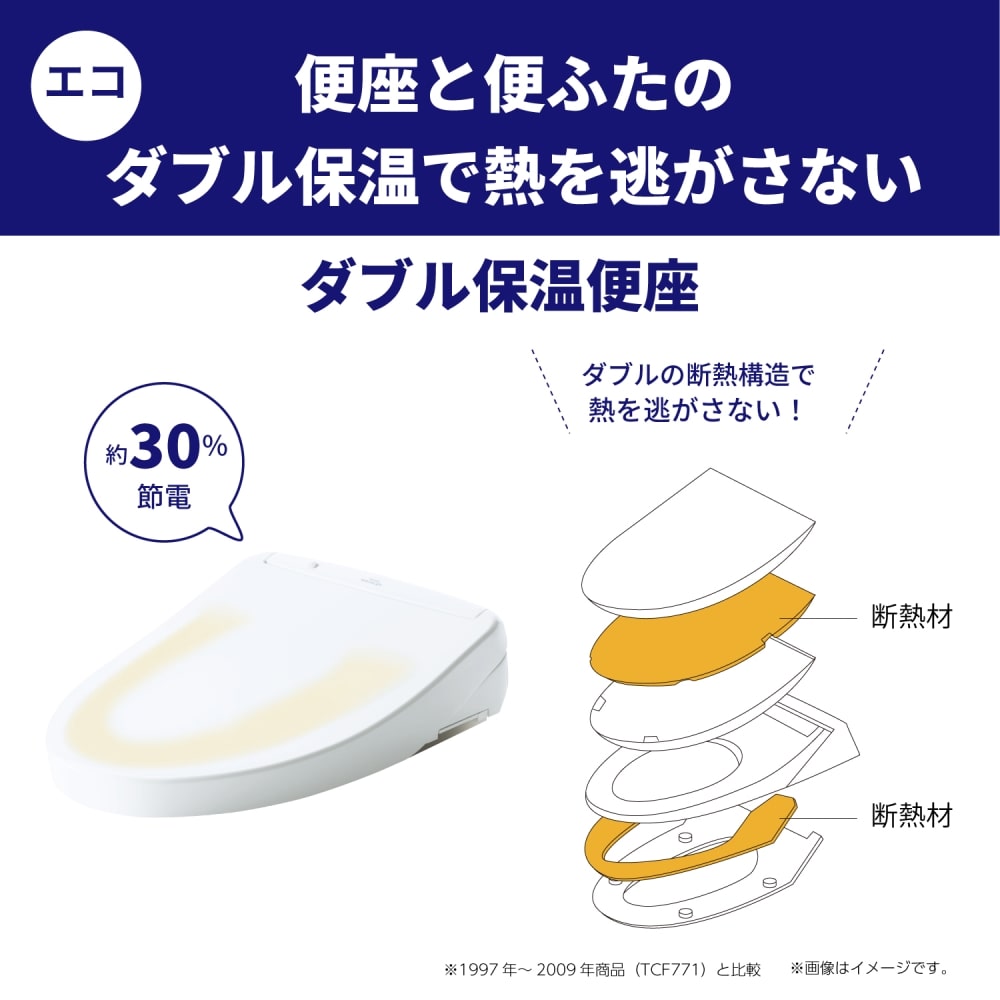 TOTO ウォシュレット KMシリーズ 瞬間式 脱臭 TCF8CM67#SR2 パステルピンク