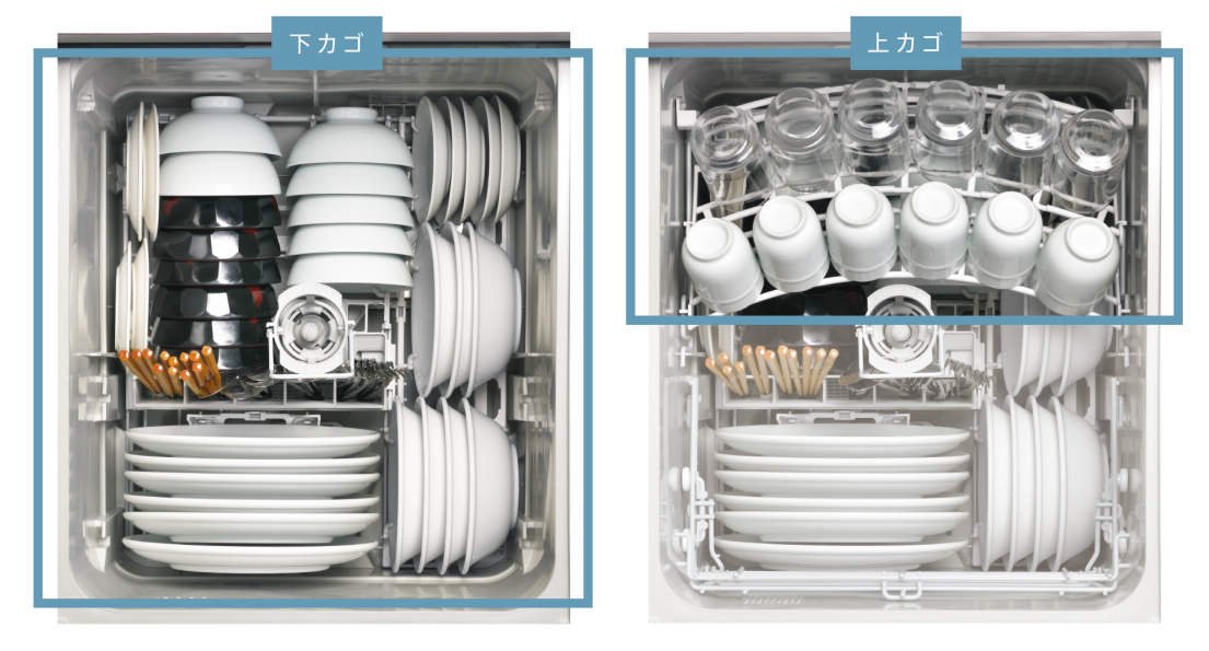 Rinnai ビルトイン食器洗い乾燥機 深型 RWX-SD401A