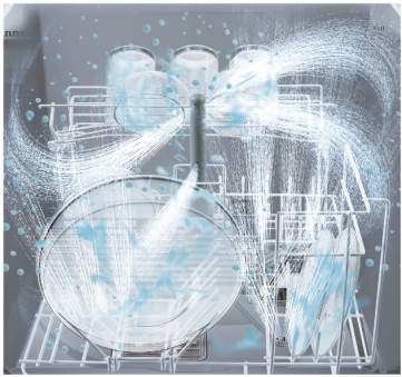 Rinnai ビルトイン食器洗い乾燥機 深型 RWX-SD401A