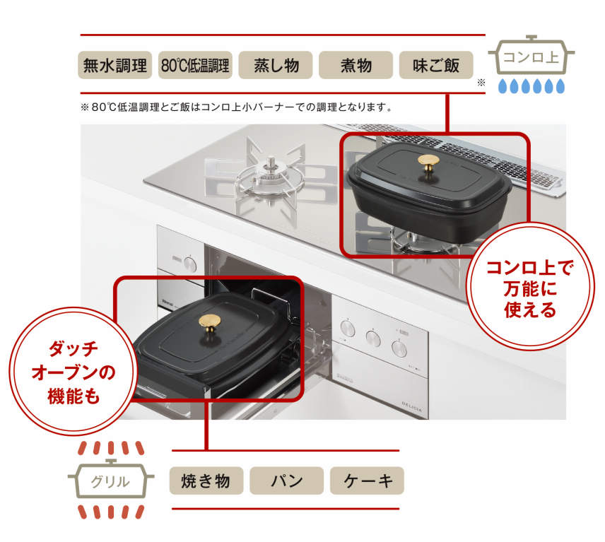 Rinnai ビルトインコンロ DELICIA 幅60cm 都市ガス 60cm都市ガス　プラチナミラー