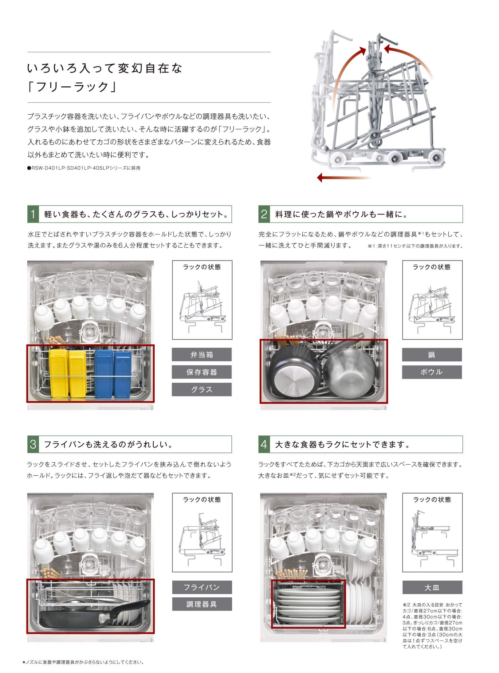 Rinnai ビルトイン食器洗い乾燥機 深型 ＲRWX-SD401LPA