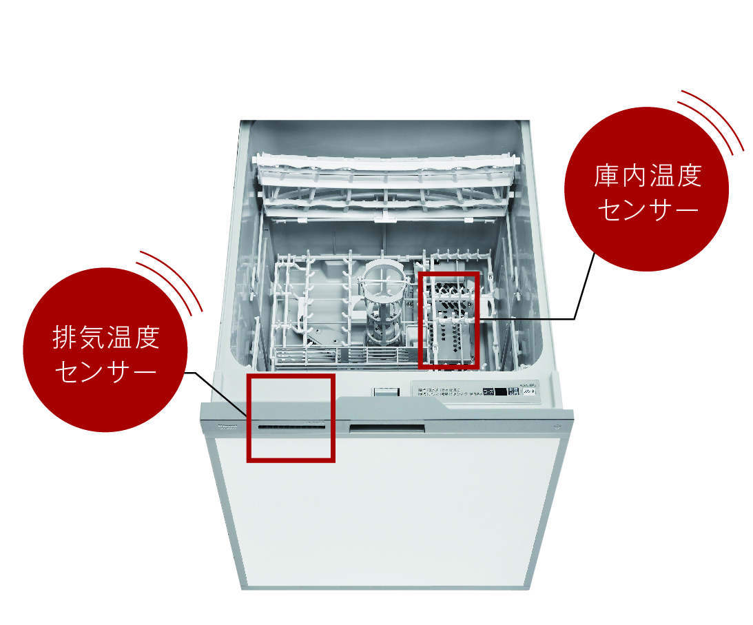 Rinnai ビルトイン食器洗い乾燥機 深型 ＲRWX-SD401LPA